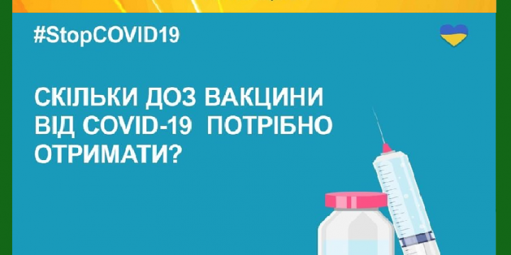 Скільки доз вакцини від COVID-19 потрібно отримати?